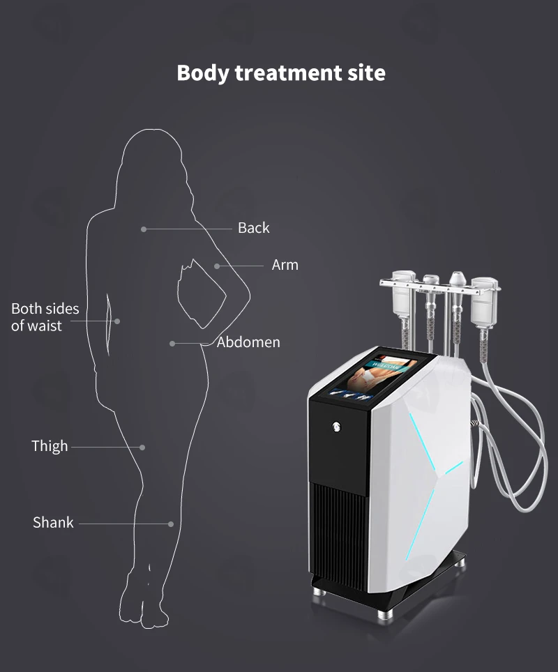Treatment area Treatment area